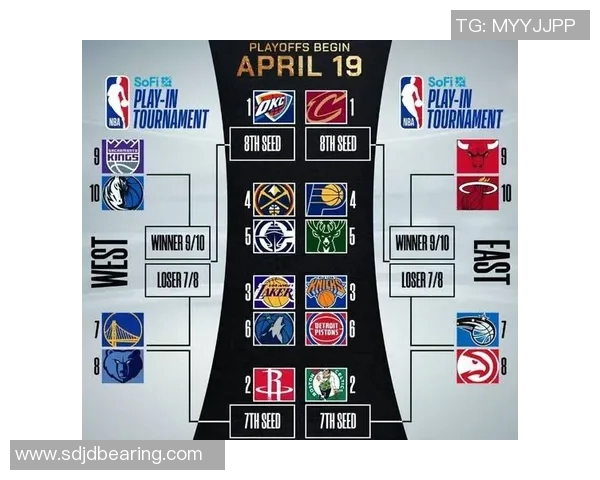 2015年NBA季后赛勇士对湖人经典对决回顾与分析