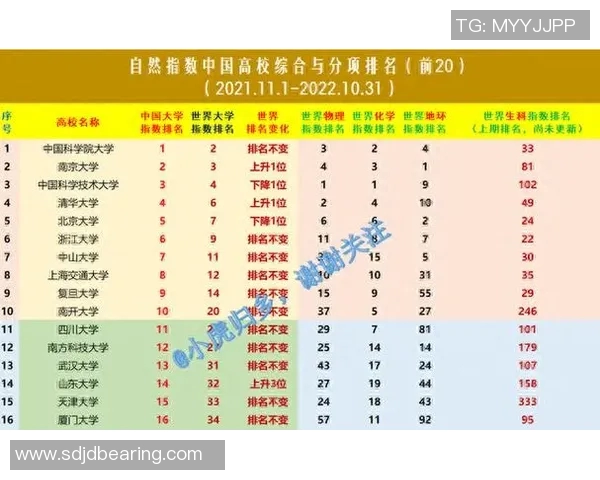 北京排球队以67分稳居冠军赛积分榜首位展现强劲实力