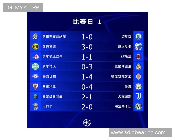 基迪纳摩与切尔西历史交锋回顾及两队发展历程分析